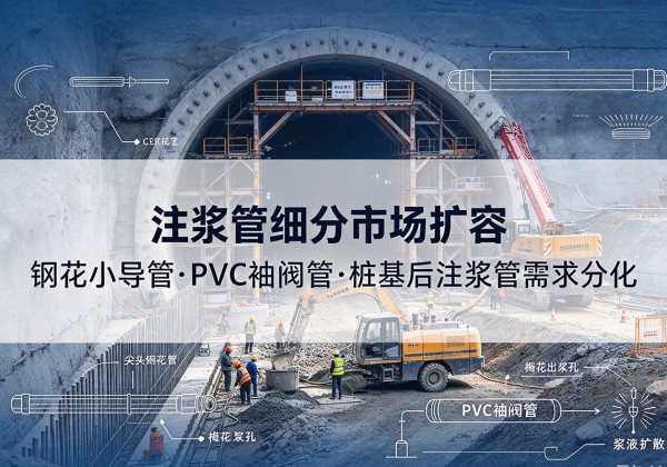 吴起注浆管细分市场扩容，隧道钢花小导管、PVC 袖阀管、桩基后注浆管需求分化
